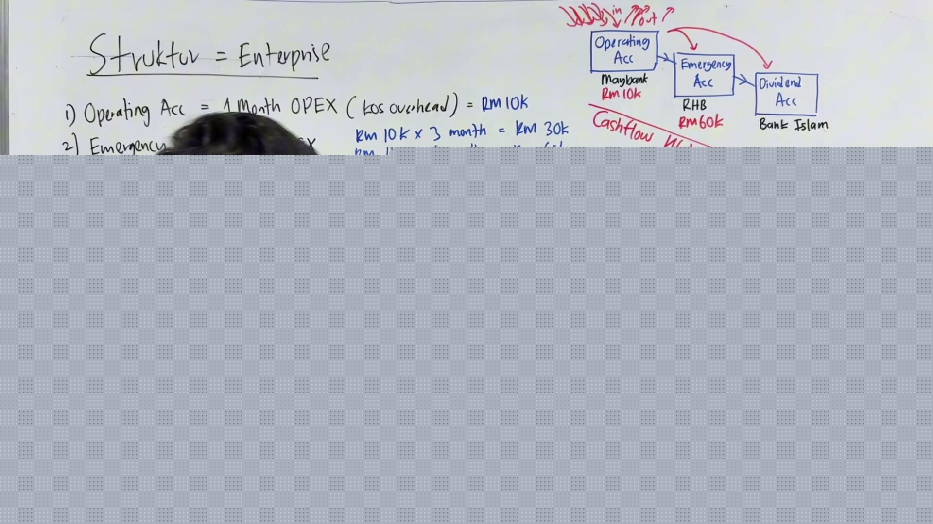 Paparan rakaman pada 00:23:36