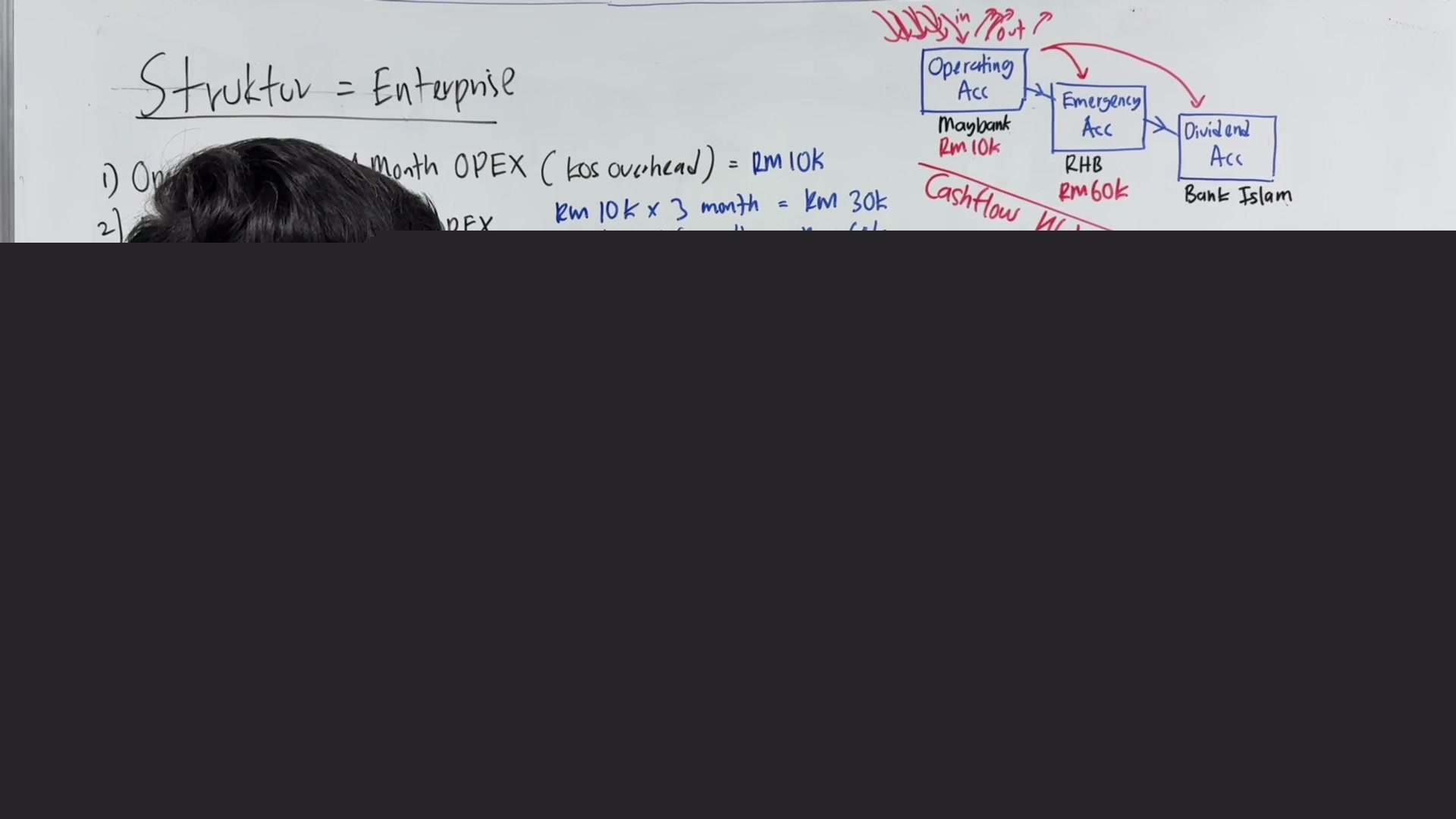 Paparan rakaman pada 00:23:39