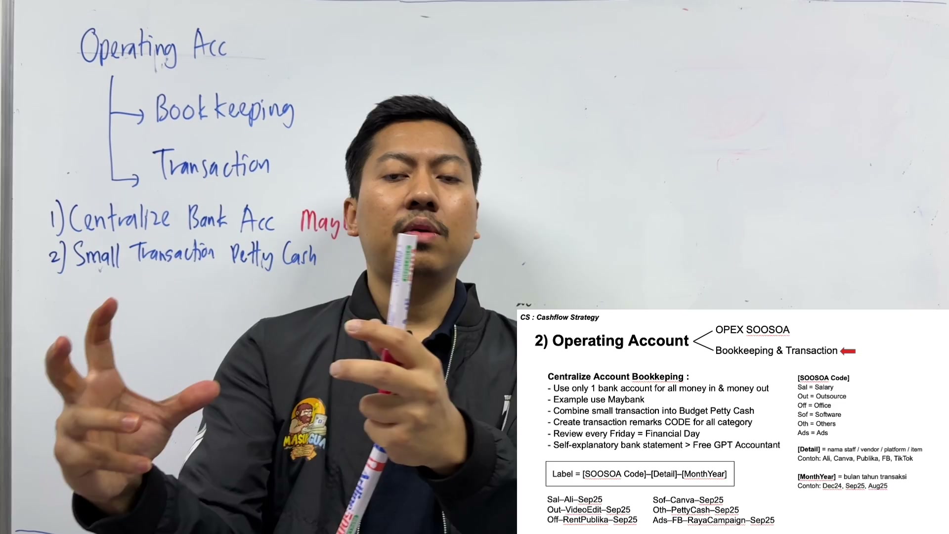 Paparan rakaman pada 00:01:57
