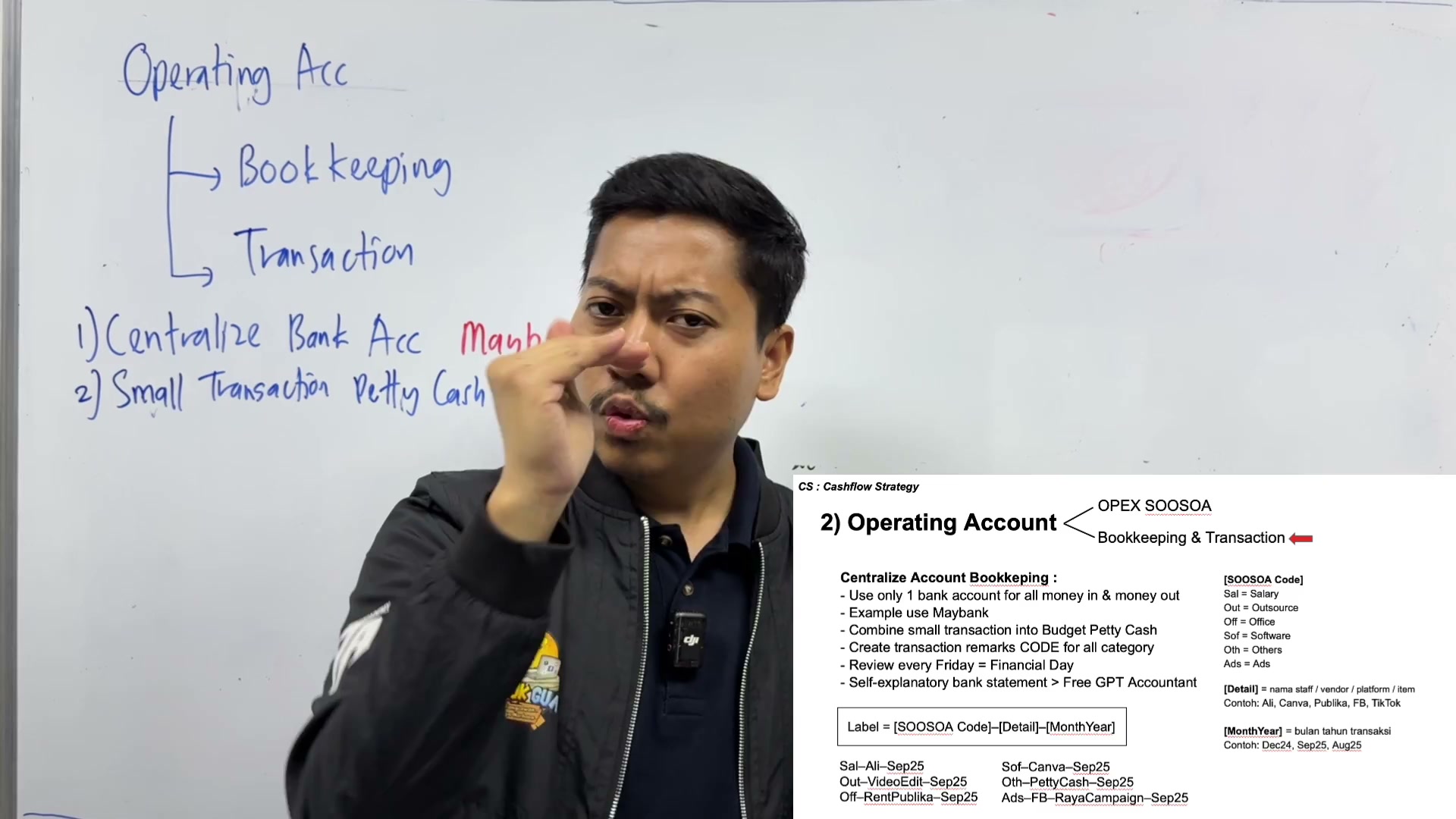 Paparan rakaman pada 00:02:03
