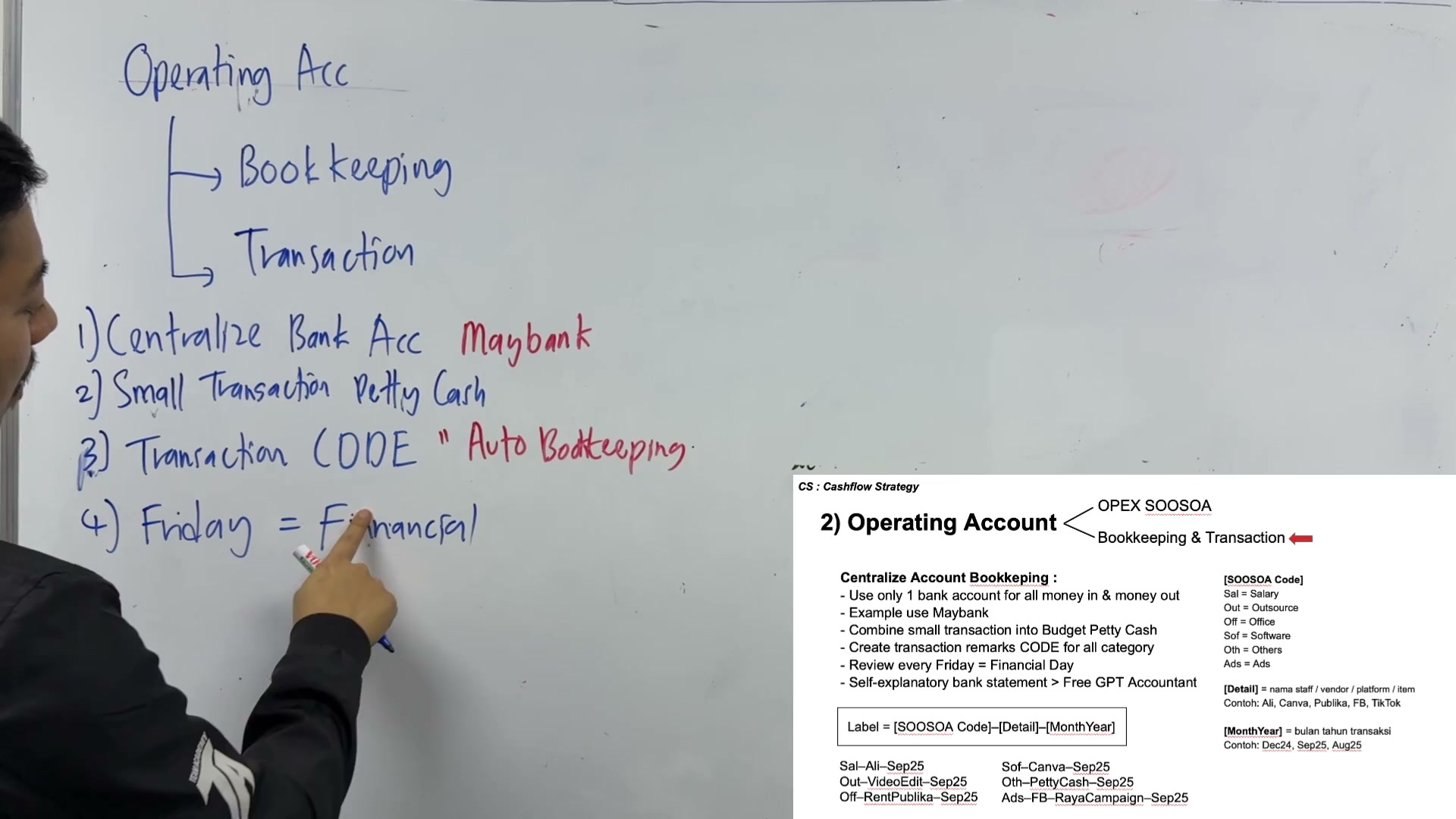 Paparan rakaman pada 00:03:06