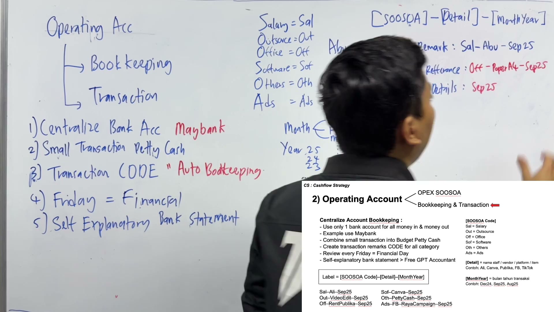Paparan rakaman pada 00:10:18