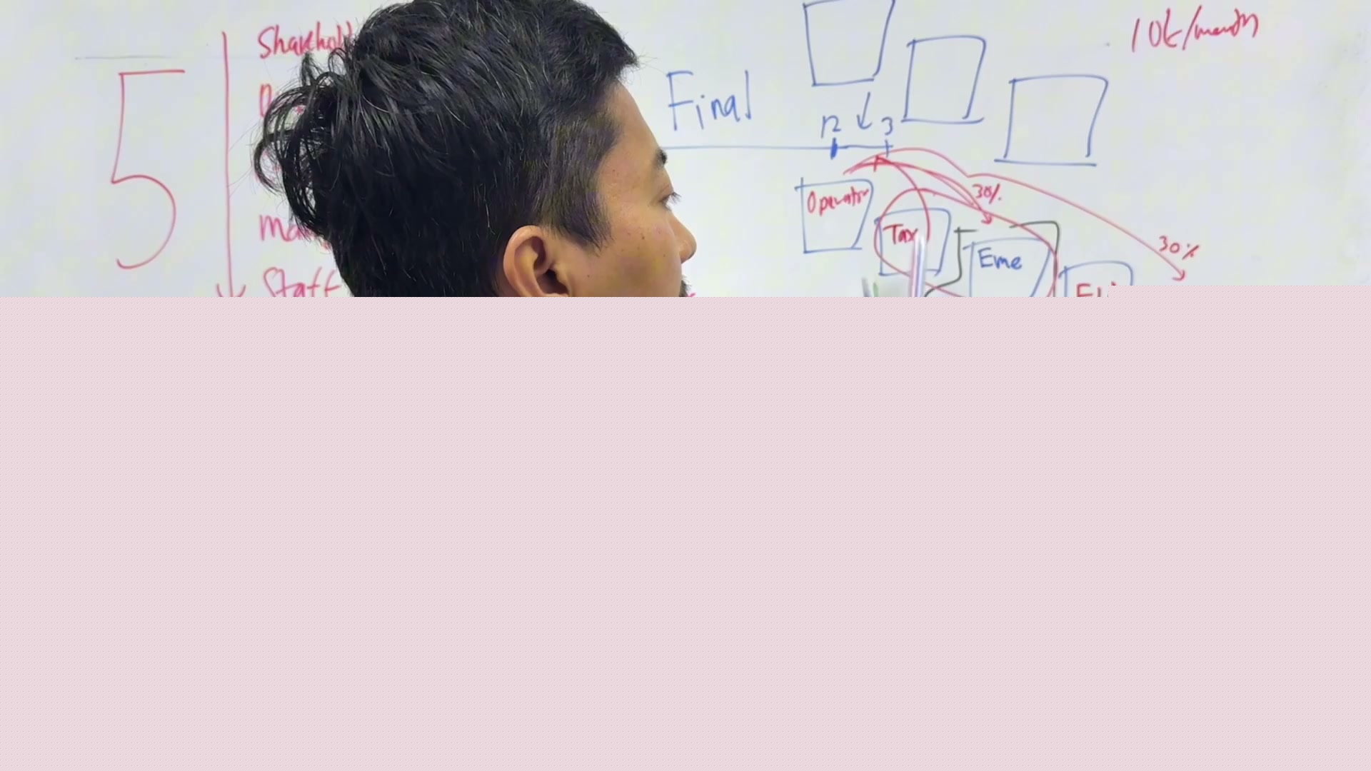 Paparan rakaman pada 00:03:36