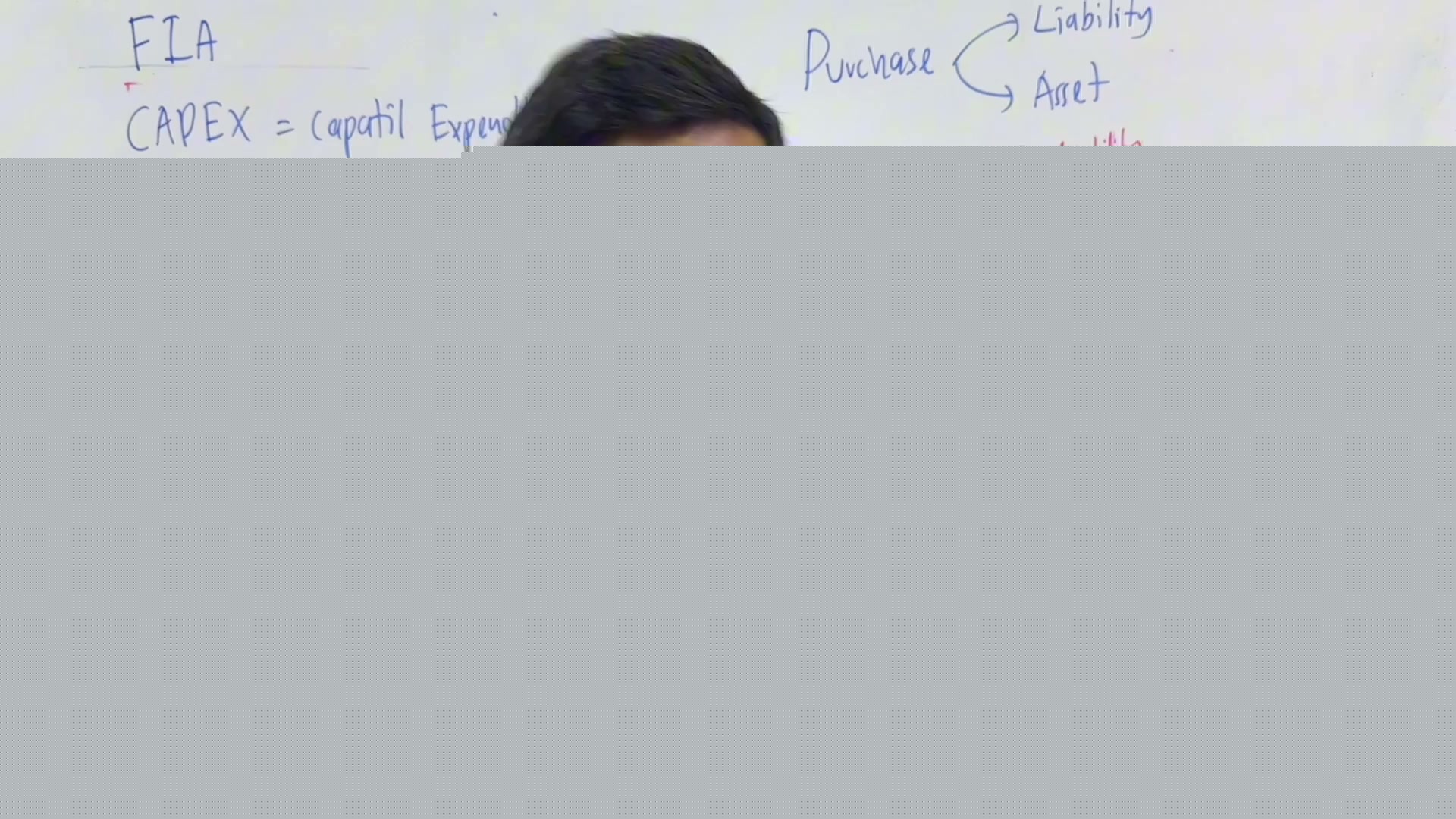 Paparan rakaman pada 00:05:48