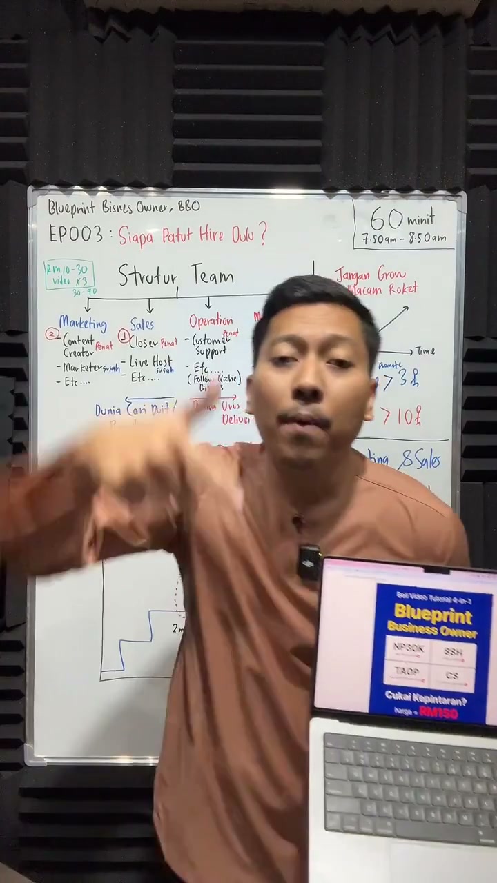 Paparan rakaman pada 00:53:27