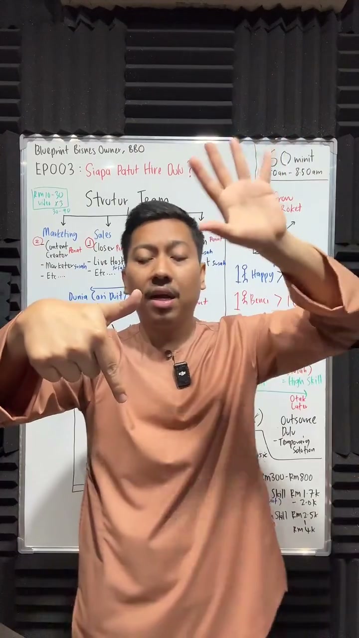 Paparan rakaman pada 00:54:03