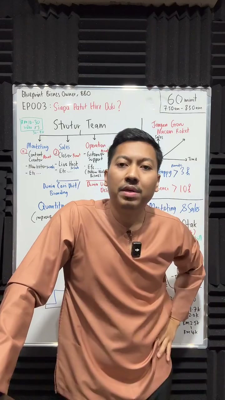 Paparan rakaman pada 00:54:30