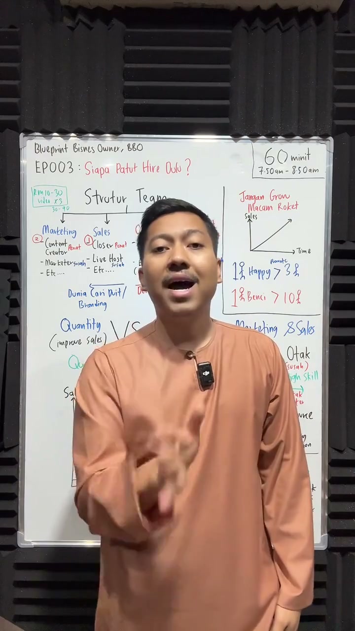 Paparan rakaman pada 00:54:48