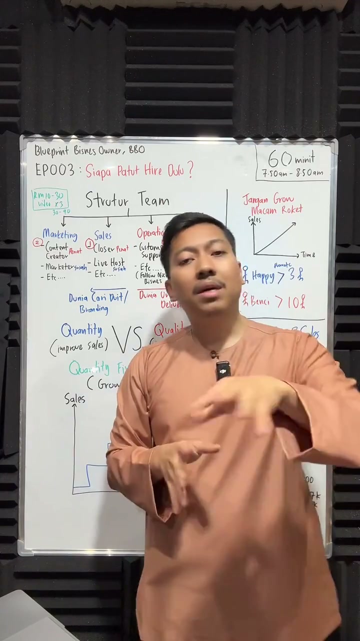 Paparan rakaman pada 00:59:33