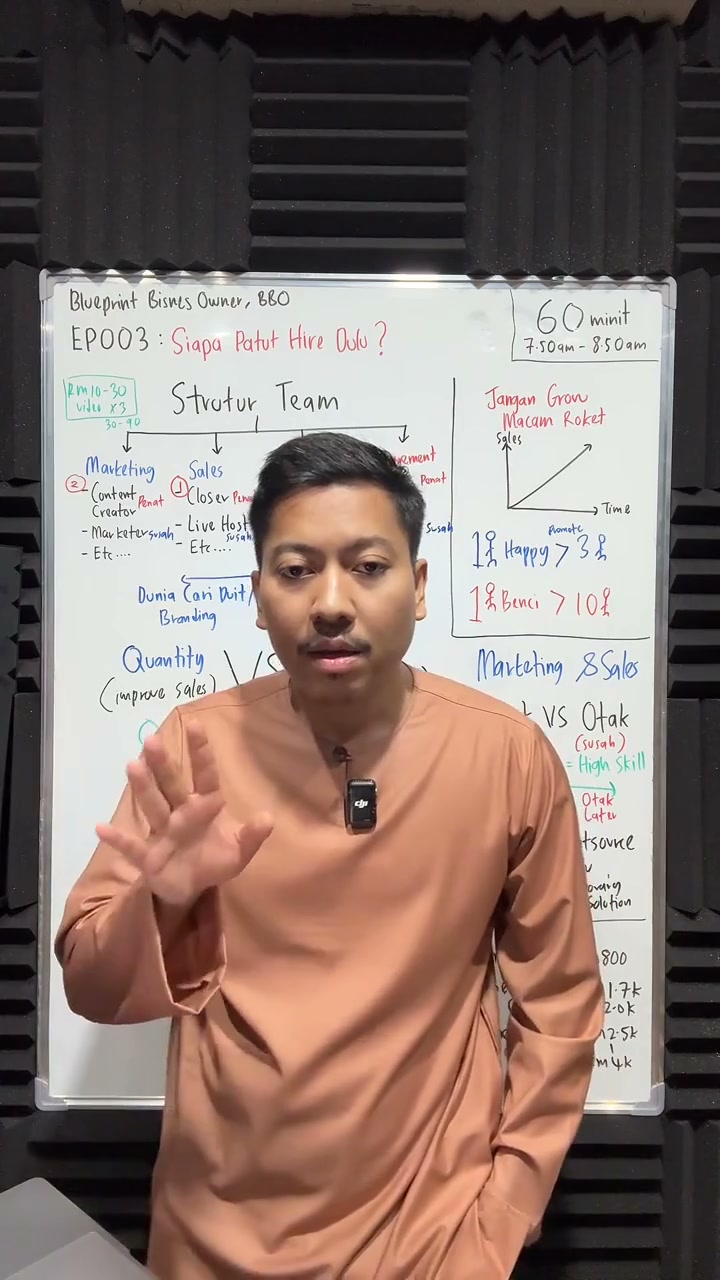 Paparan rakaman pada 01:00:03