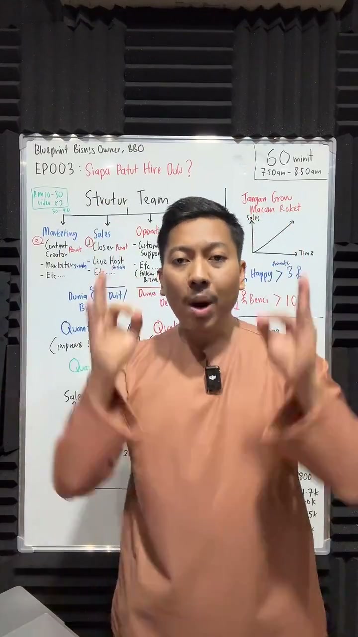 Paparan rakaman pada 01:00:09