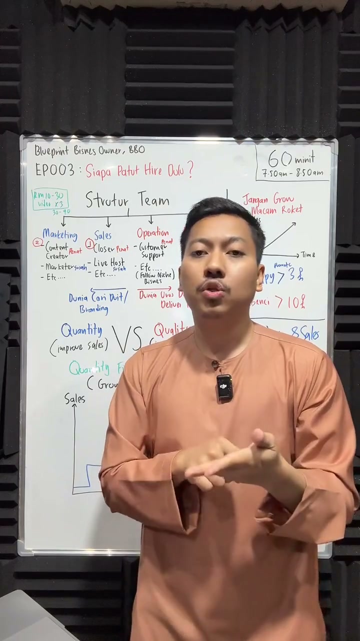 Paparan rakaman pada 01:00:15