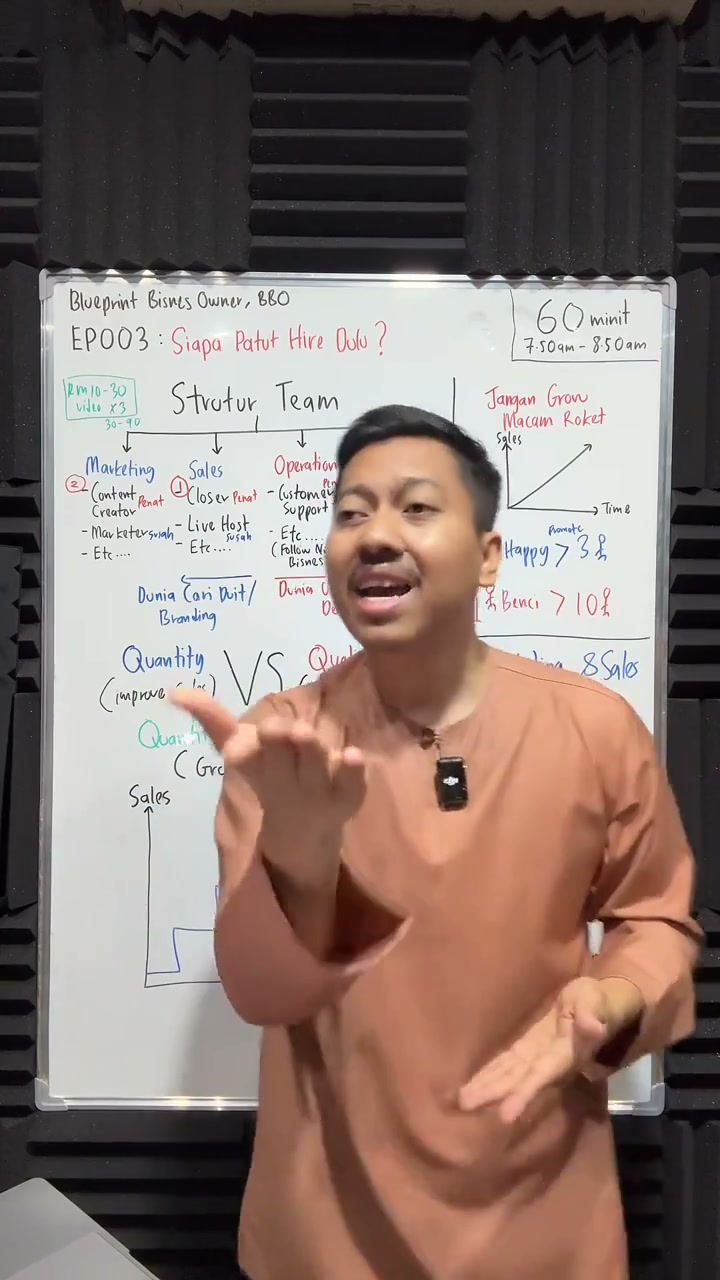 Paparan rakaman pada 01:00:21