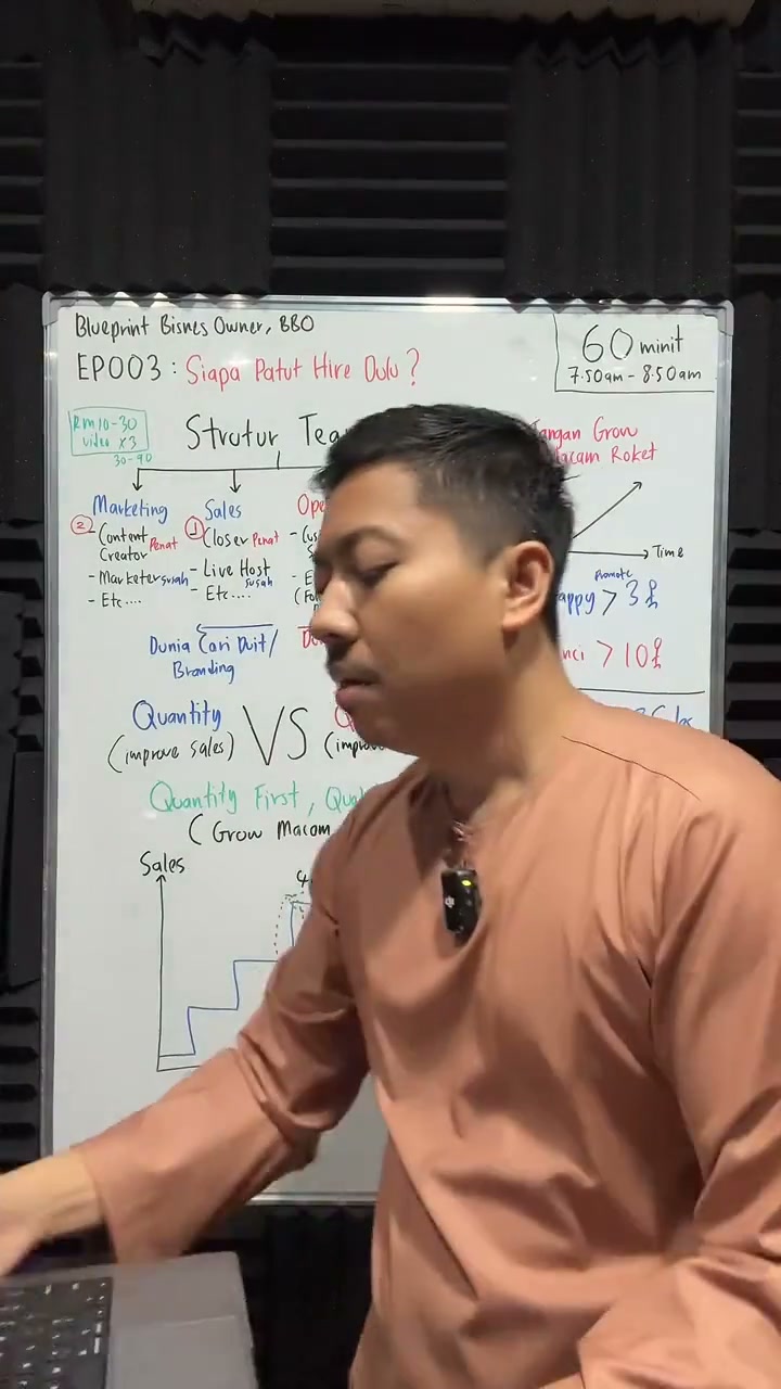 Paparan rakaman pada 01:01:21