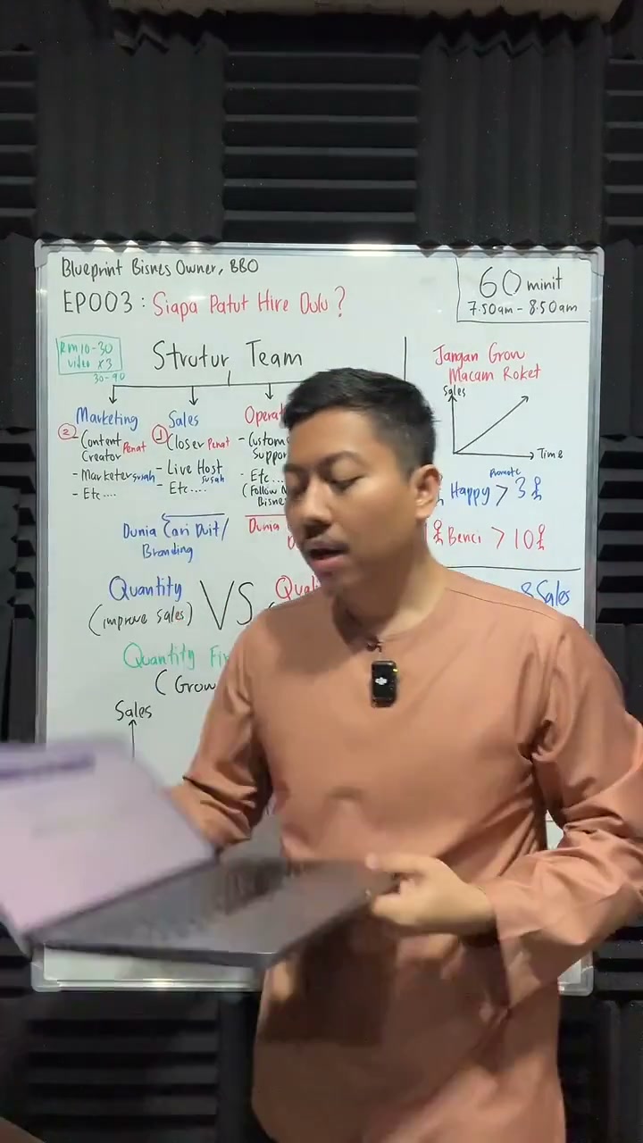 Paparan rakaman pada 01:03:27