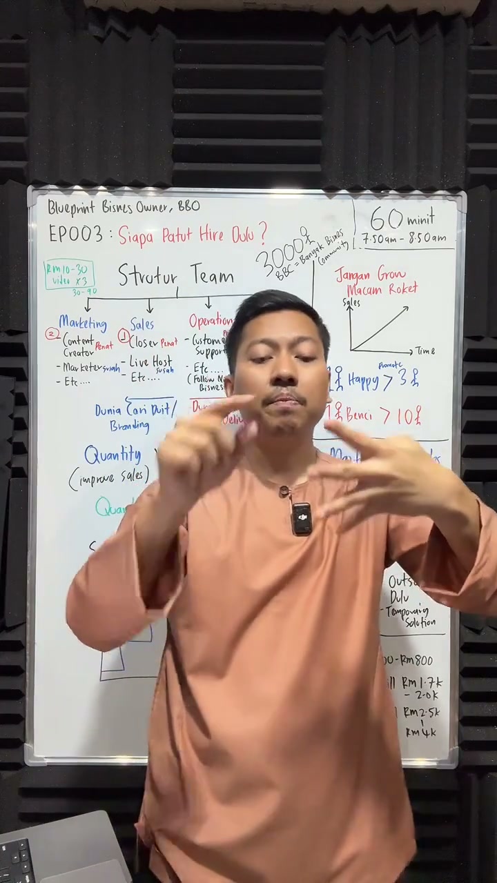 Paparan rakaman pada 01:07:48