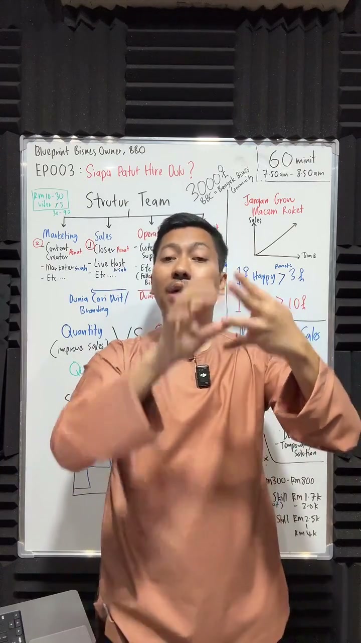 Paparan rakaman pada 01:07:54