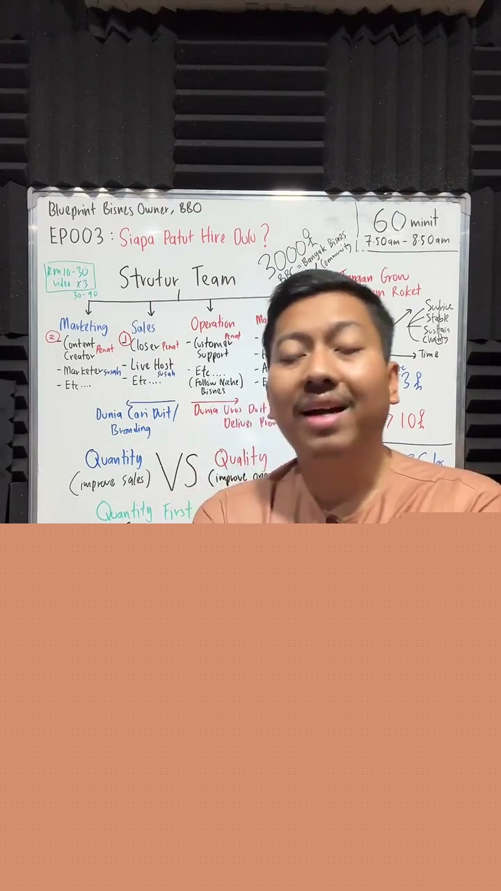 Paparan rakaman pada 01:08:54