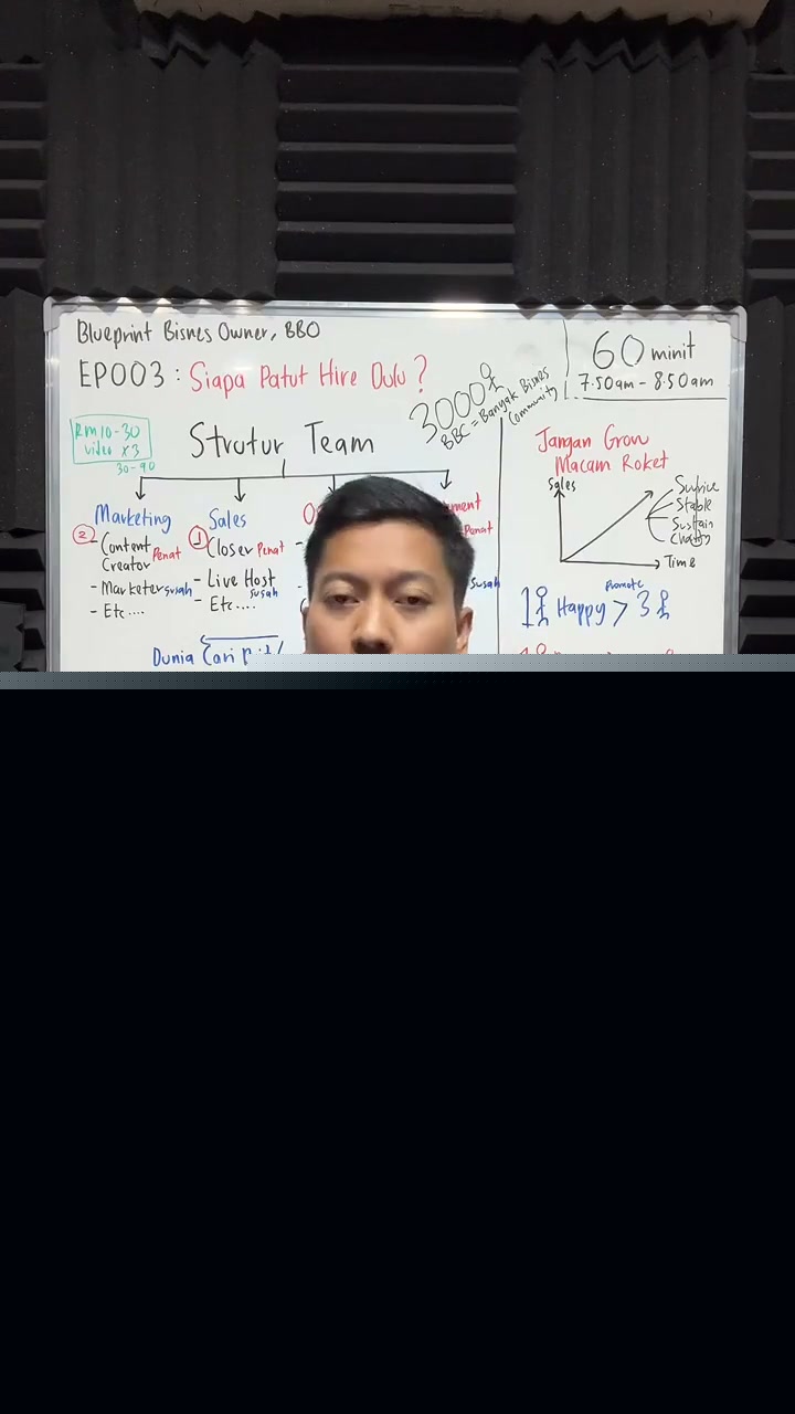 Paparan rakaman pada 01:09:06