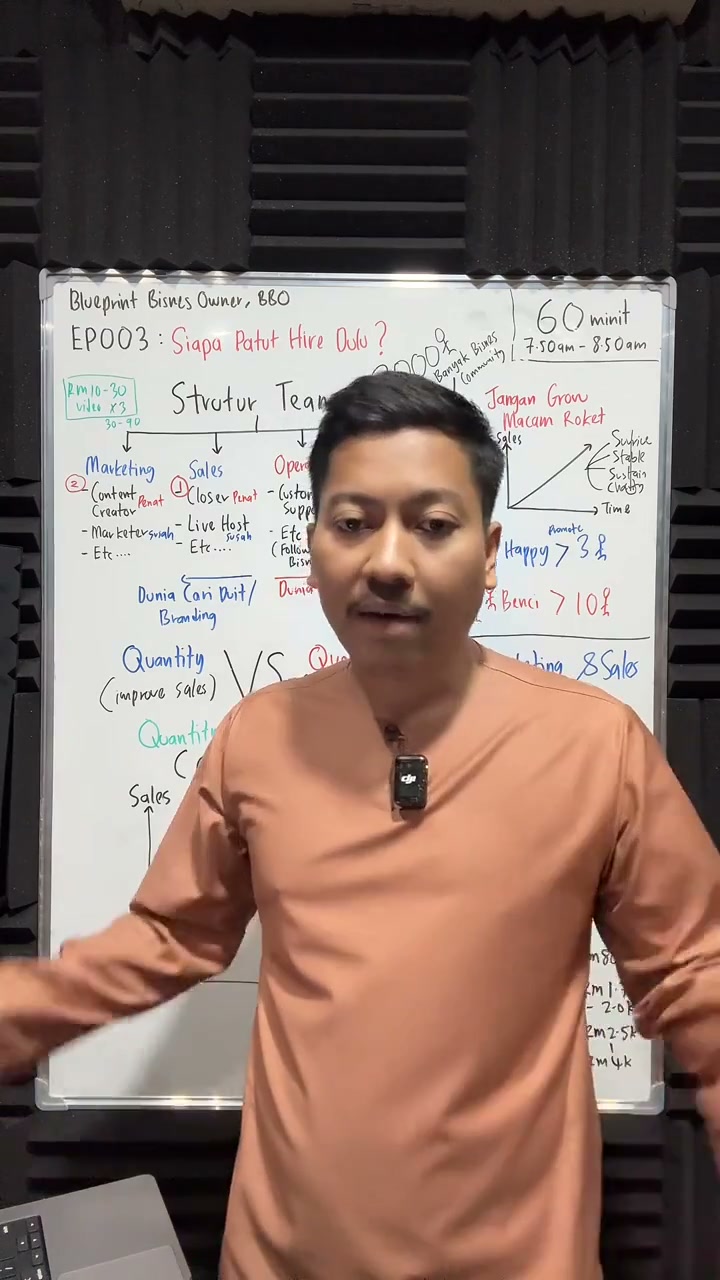 Paparan rakaman pada 01:09:12