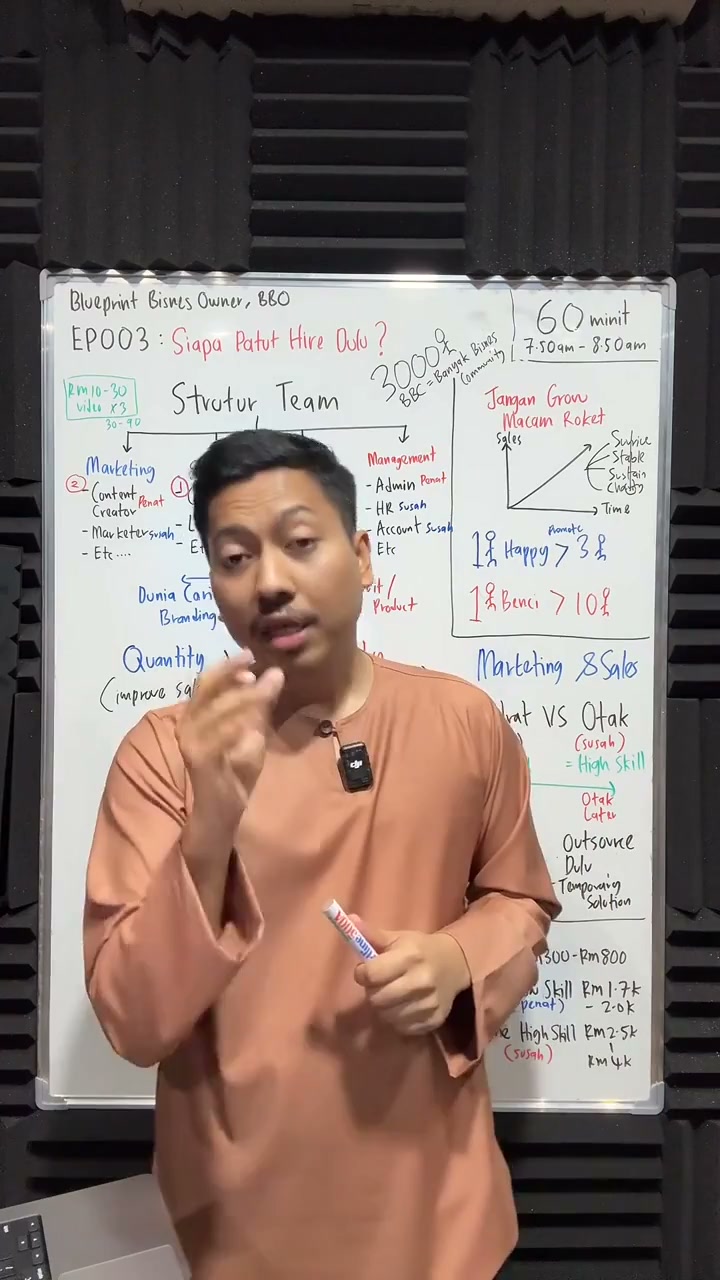 Paparan rakaman pada 01:09:34
