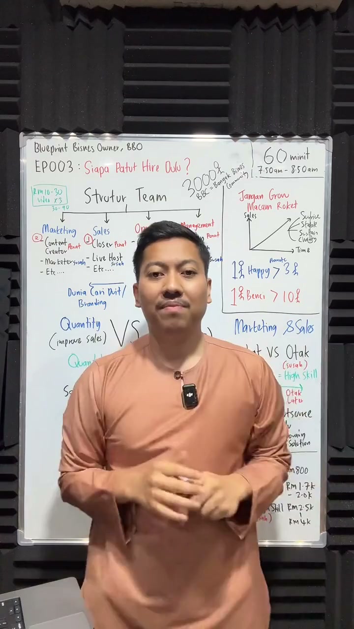 Paparan rakaman pada 01:09:55