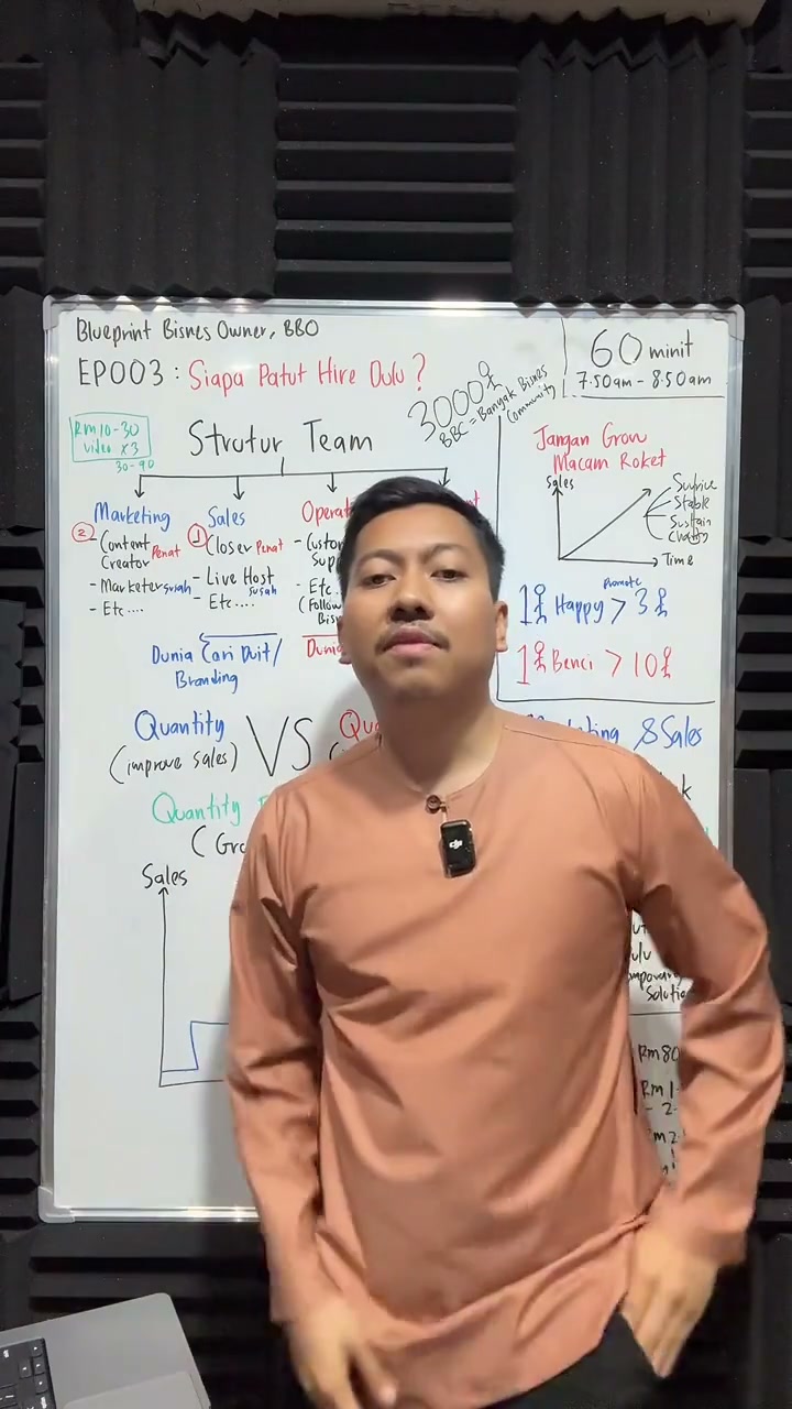 Paparan rakaman pada 01:10:25
