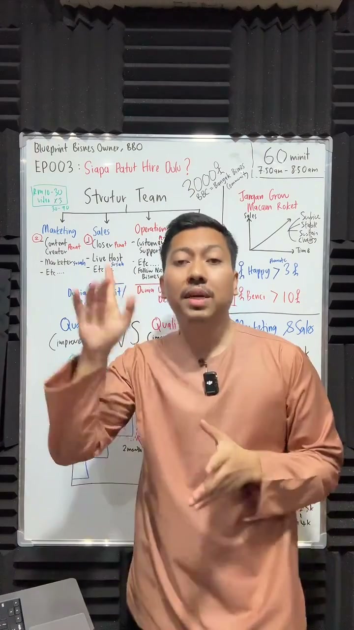 Paparan rakaman pada 01:10:28