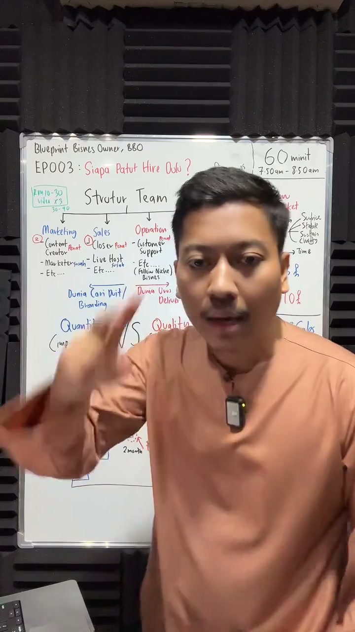 Paparan rakaman pada 01:10:49