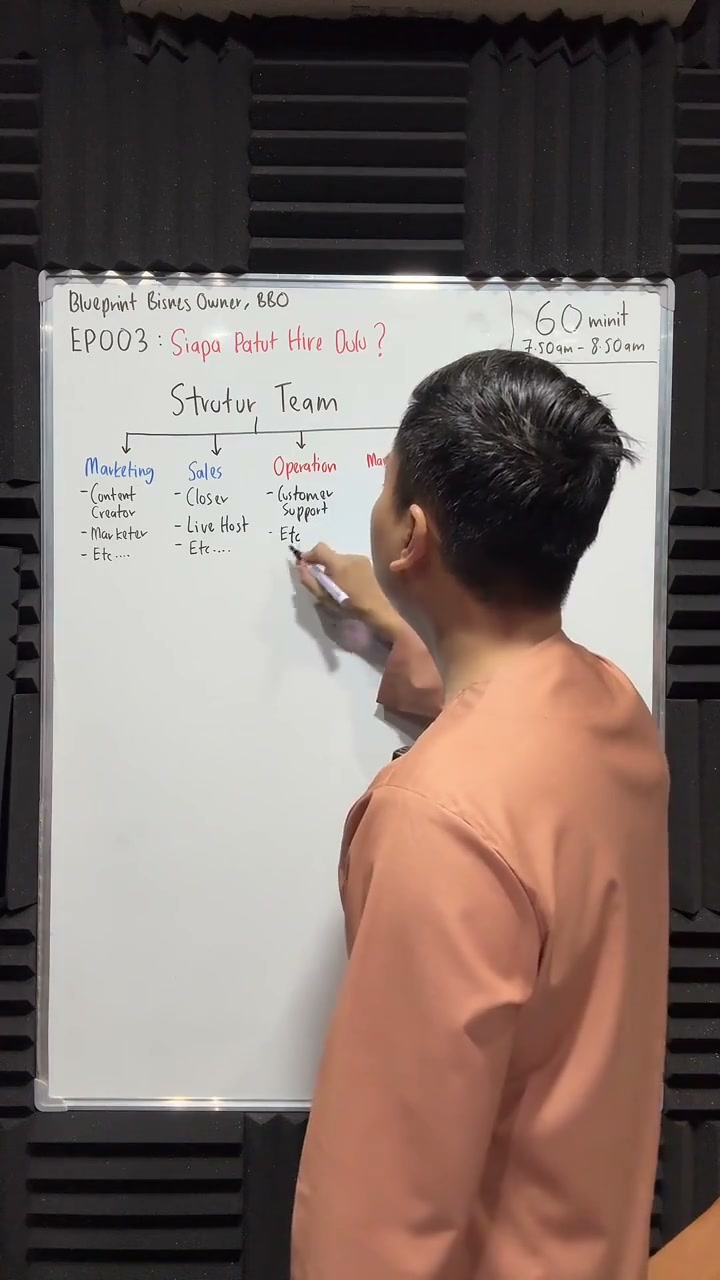 Paparan rakaman pada 00:10:24