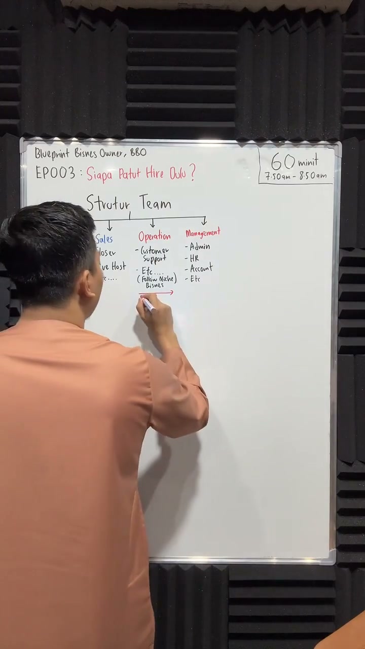 Paparan rakaman pada 00:11:54