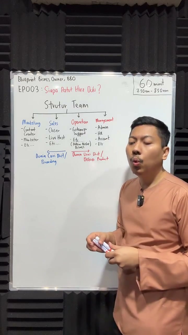Paparan rakaman pada 00:12:48