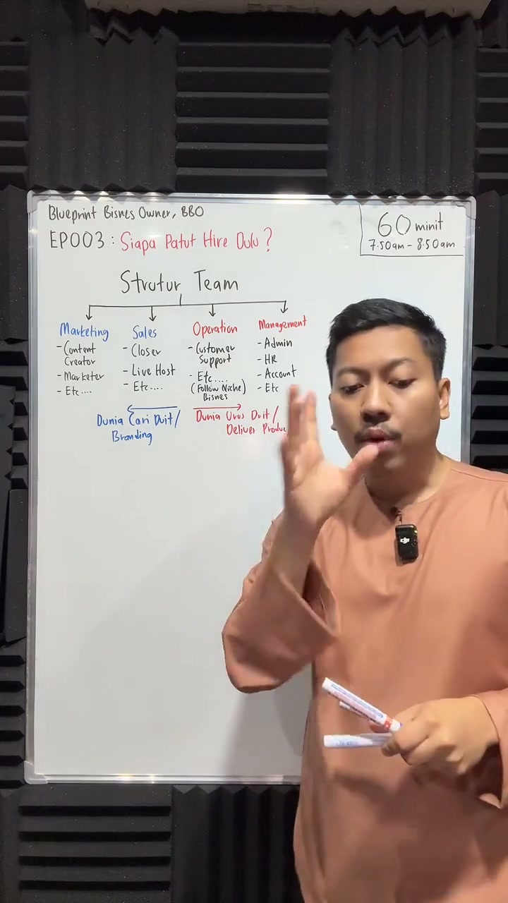 Paparan rakaman pada 00:12:57
