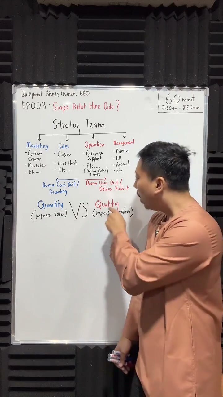 Paparan rakaman pada 00:14:57