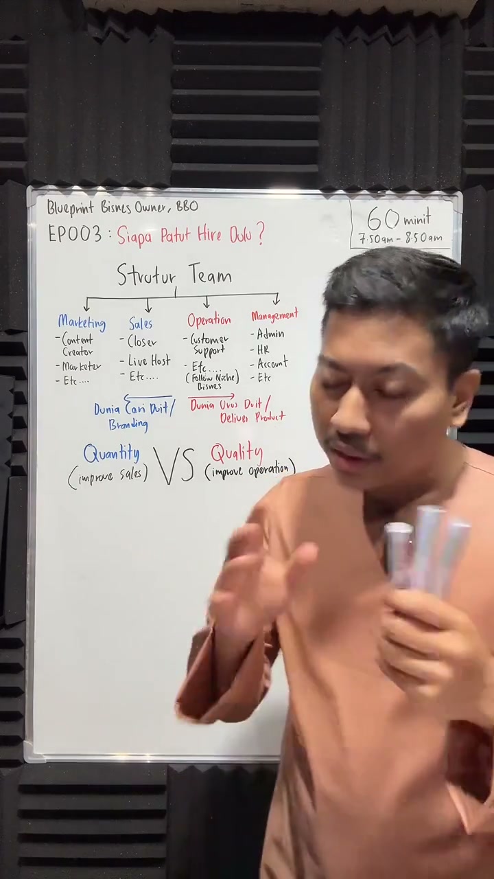 Paparan rakaman pada 00:15:42