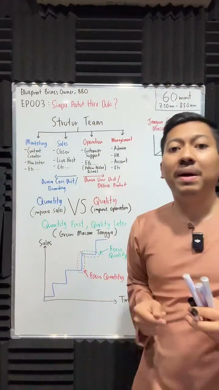 Paparan rakaman pada 00:20:10