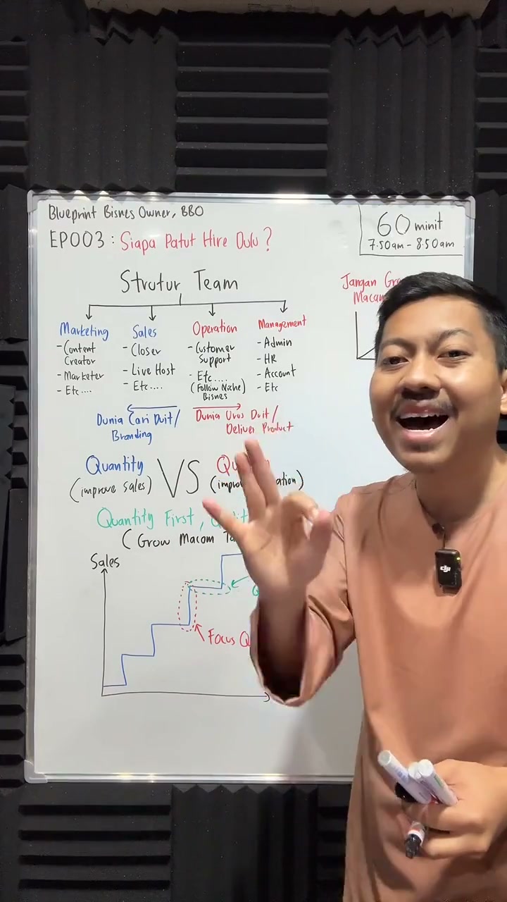 Paparan rakaman pada 00:20:22