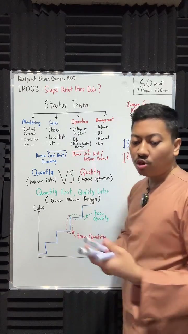 Paparan rakaman pada 00:22:34