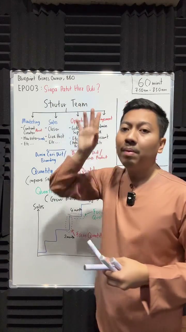 Paparan rakaman pada 00:26:22