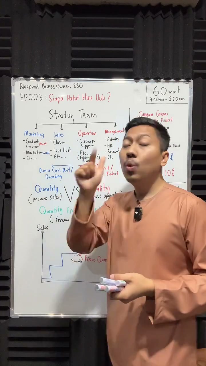 Paparan rakaman pada 00:27:07