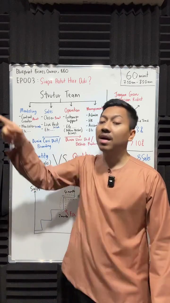 Paparan rakaman pada 00:30:58