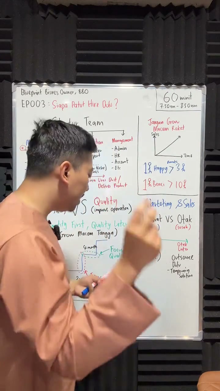 Paparan rakaman pada 00:33:40