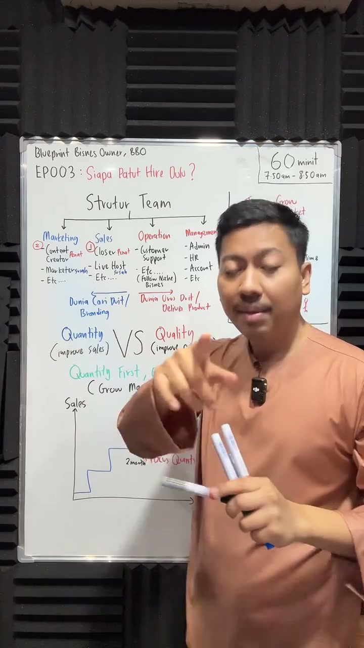 Paparan rakaman pada 00:34:56