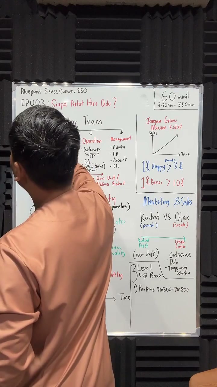 Paparan rakaman pada 00:36:23