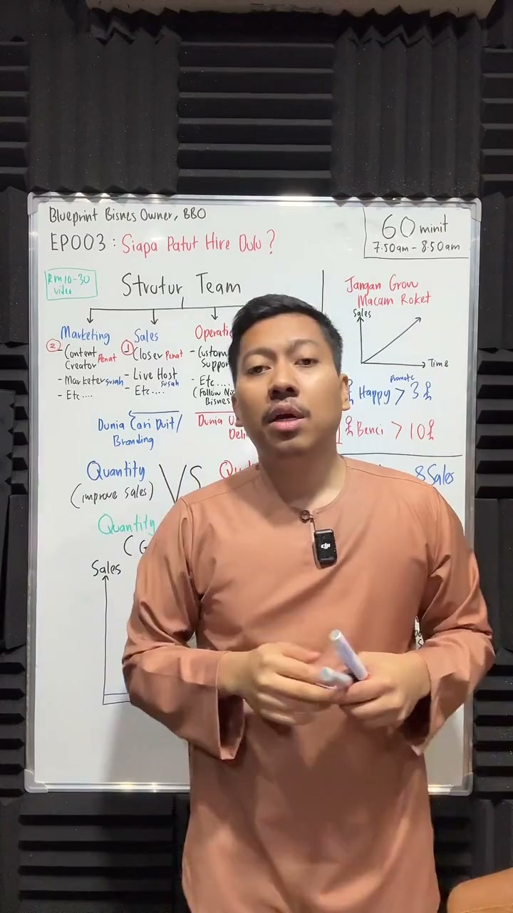 Paparan rakaman pada 00:36:35