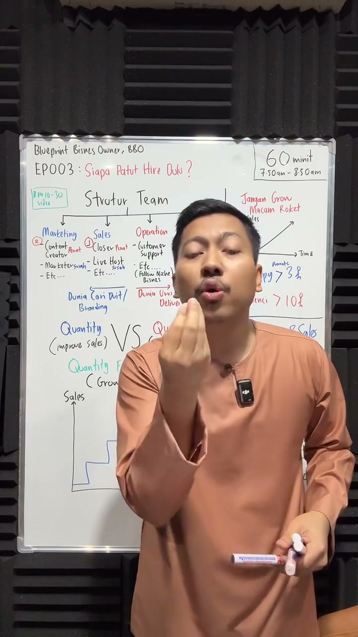 Paparan rakaman pada 00:36:38