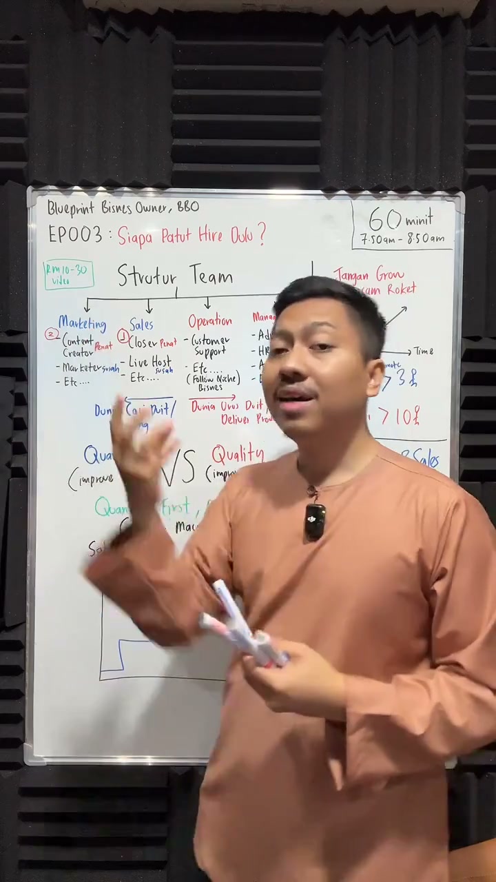 Paparan rakaman pada 00:36:44