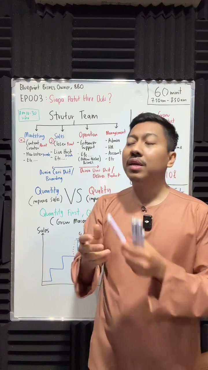 Paparan rakaman pada 00:37:17