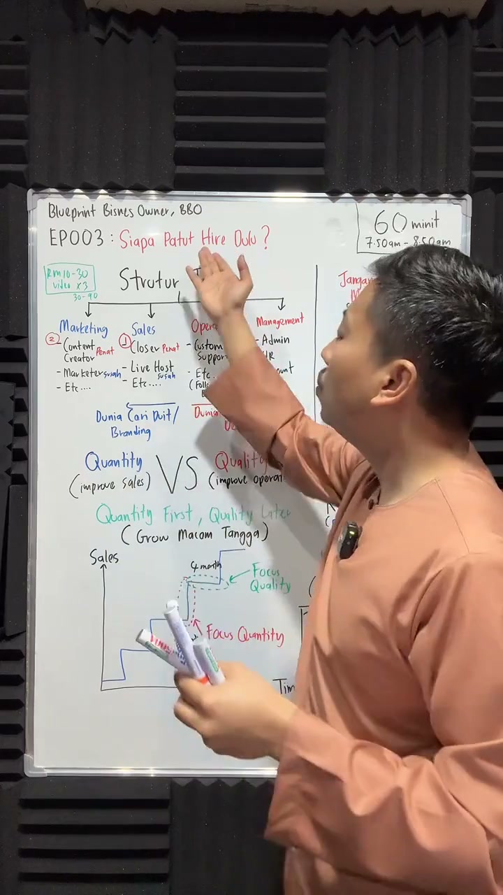 Paparan rakaman pada 00:37:35