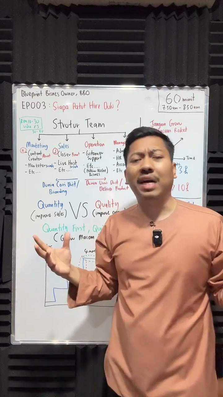 Paparan rakaman pada 00:37:38
